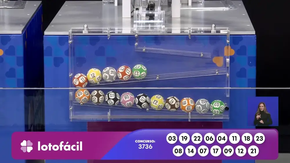 Resultados da Dupla Sena, Lotomania e Super Sete (15/1)